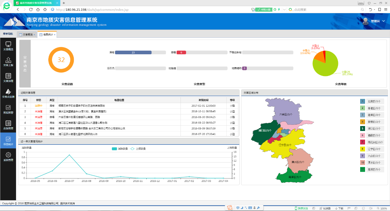 南京市地質(zhì)災(zāi)害信息管理系統(tǒng) 江蘇國土資源信息化建設(shè)的新成果